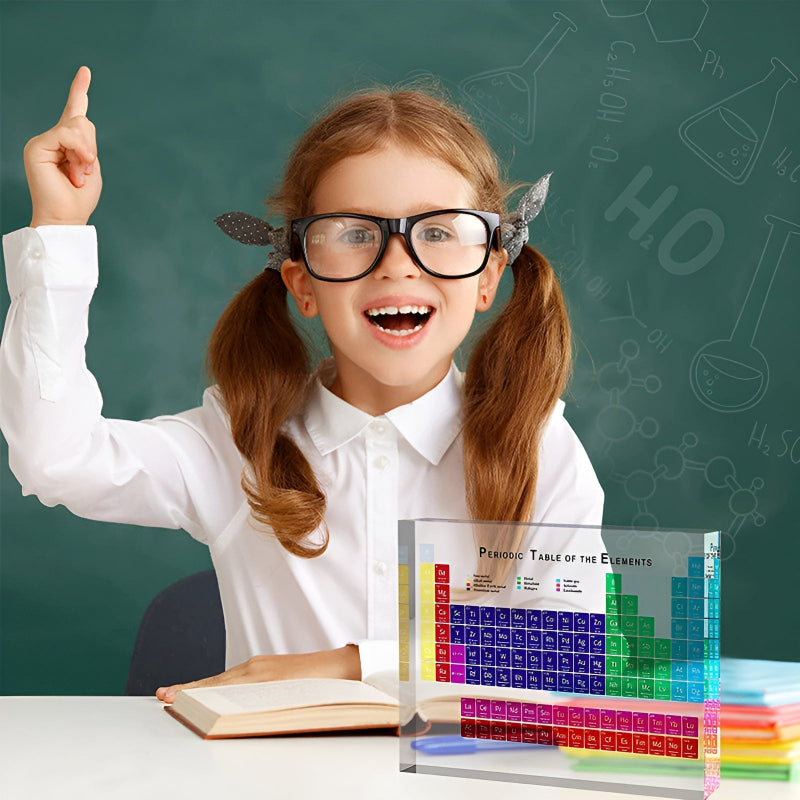 楽しみながら学ぶための魅力的な周期表 