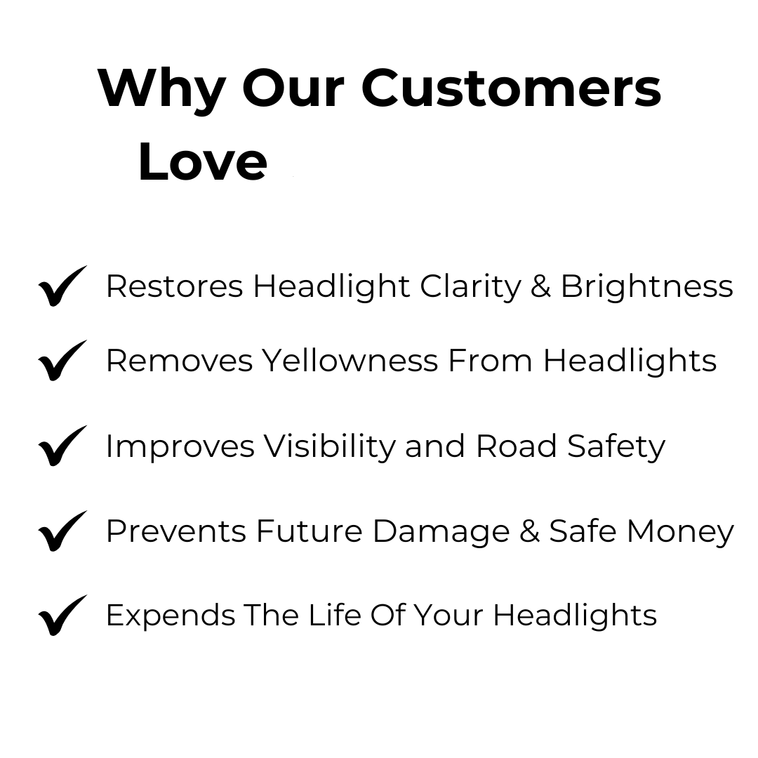 Restore your headlights in the blink of an eye 