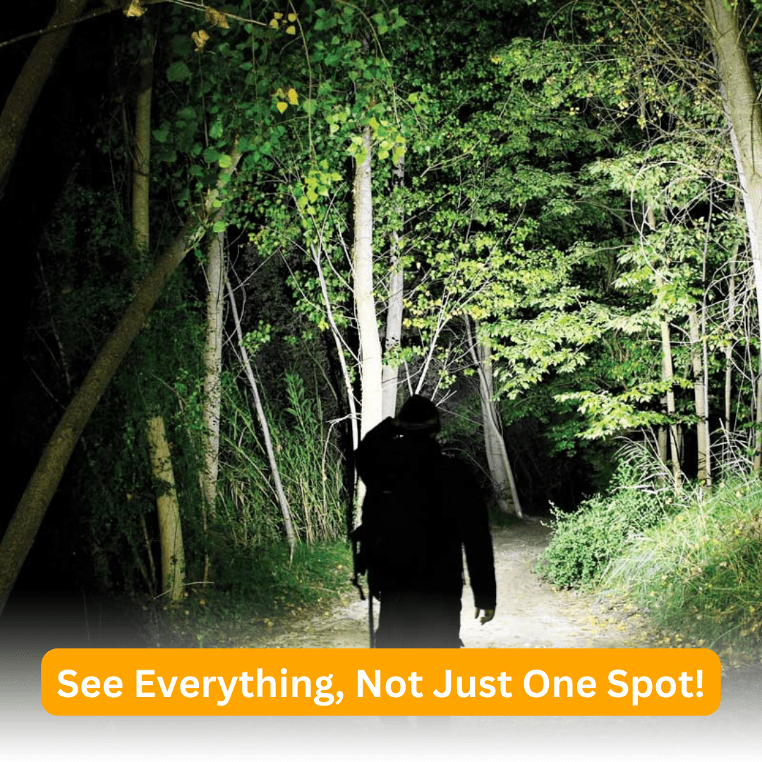 Stirnlampe mit Weitwinkel für eine totale Sicht 