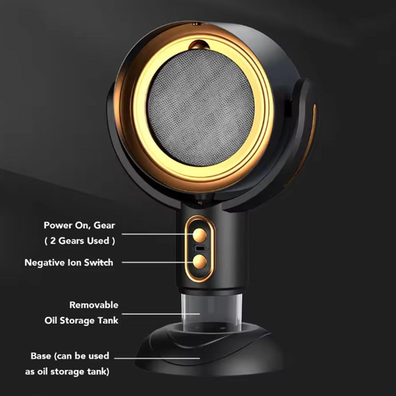 ポータブルキッチンフード 