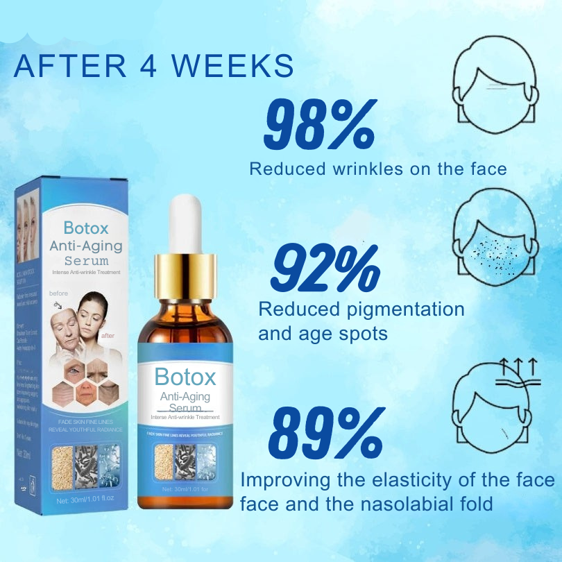 Intense anti-wrinkle Botox serum elixir 