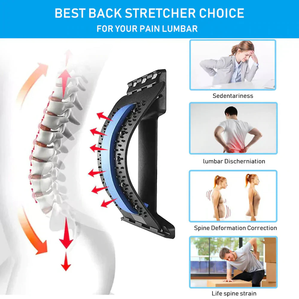 Spinal column stretcher for a relaxing sensation 