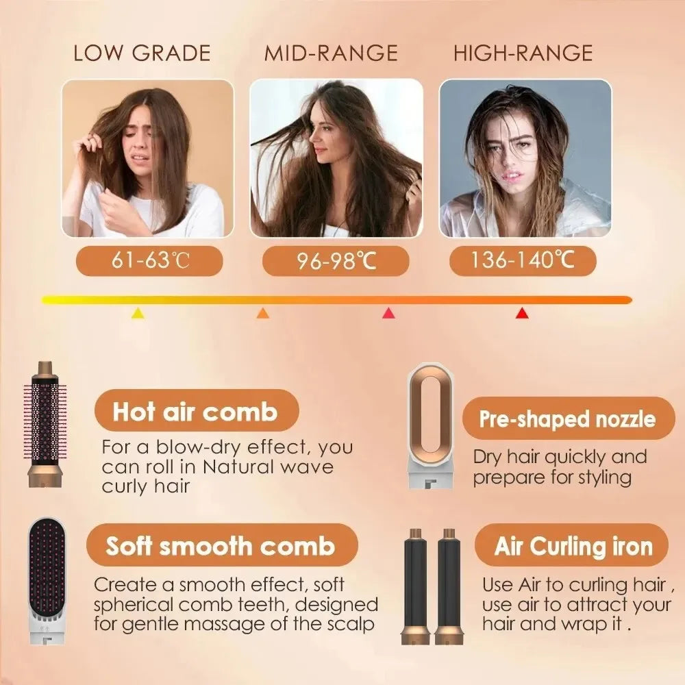 Coiffez, lissez et séchez avec un seul appareil 5 en 1