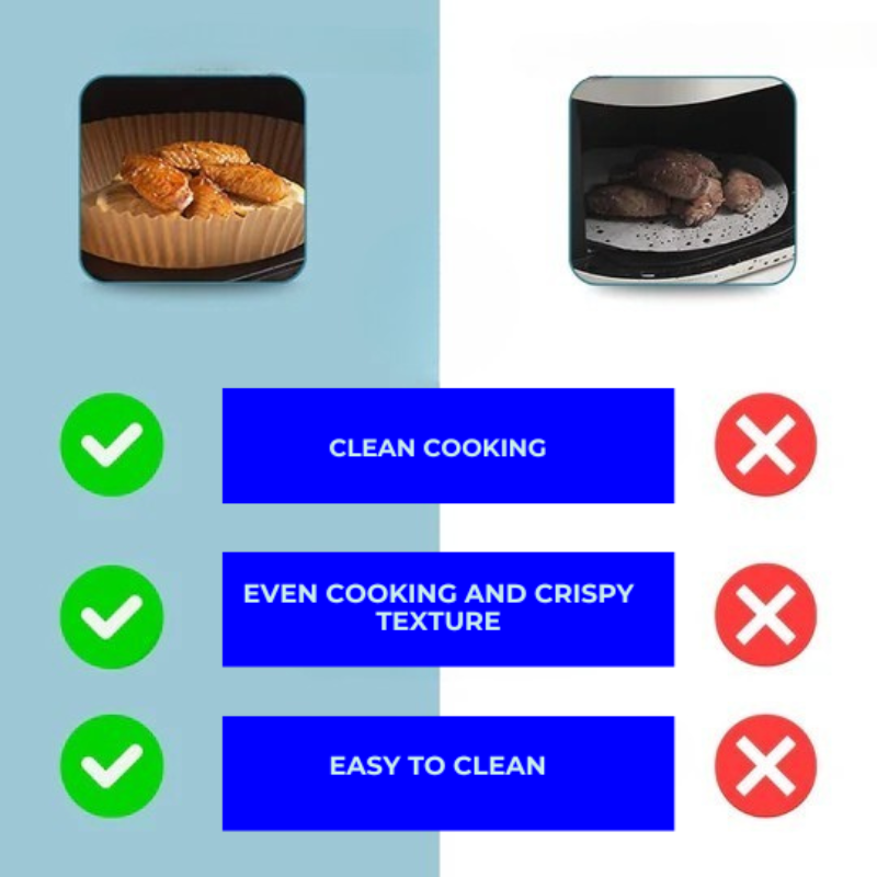 Praktiske bakepapir for Air fryer – Renslighet og tidsbesparelse 