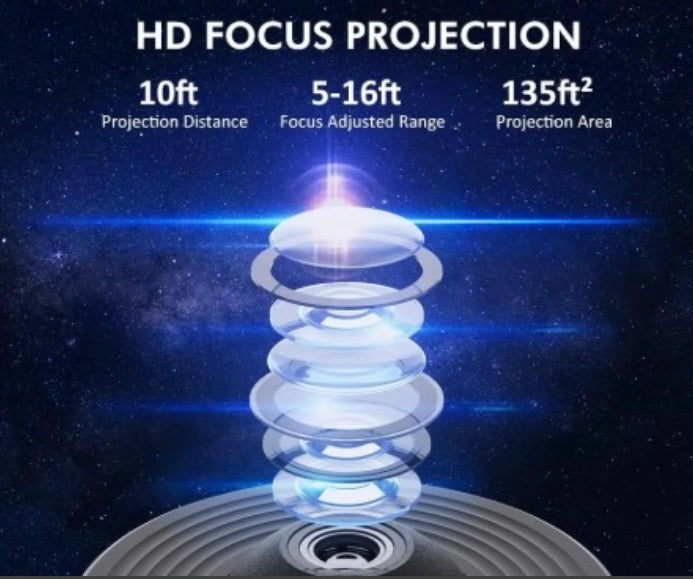 Minopia Stjernesky projector 