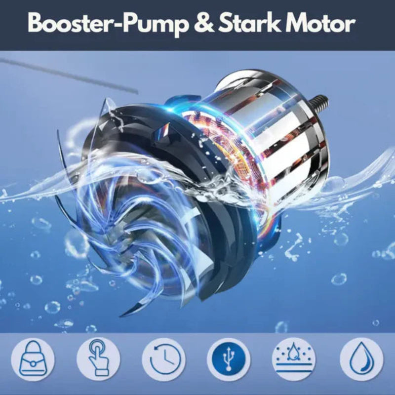 ポータブルシャワー - どこでも清潔を保つために 