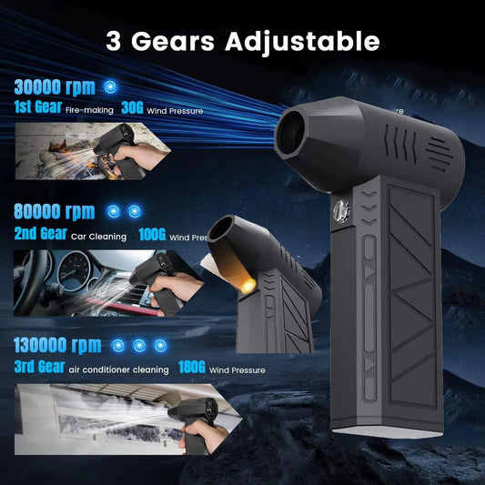 AirBlaster-Pro - Kompakt levegőfújó, amely lehetővé teszi a fáradság nélküli tisztítást 